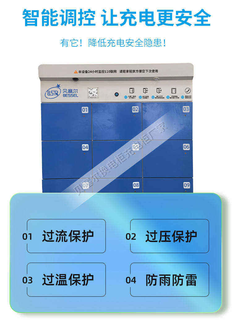 貝塞爾充換電柜詳情頁(yè)240827-xxx-6智能調(diào)控.jpg