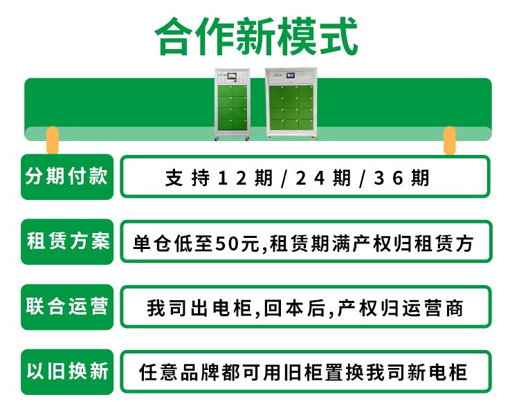 貝塞爾充換電柜詳情頁(yè)240827-xxx-12合作新模式.jpg